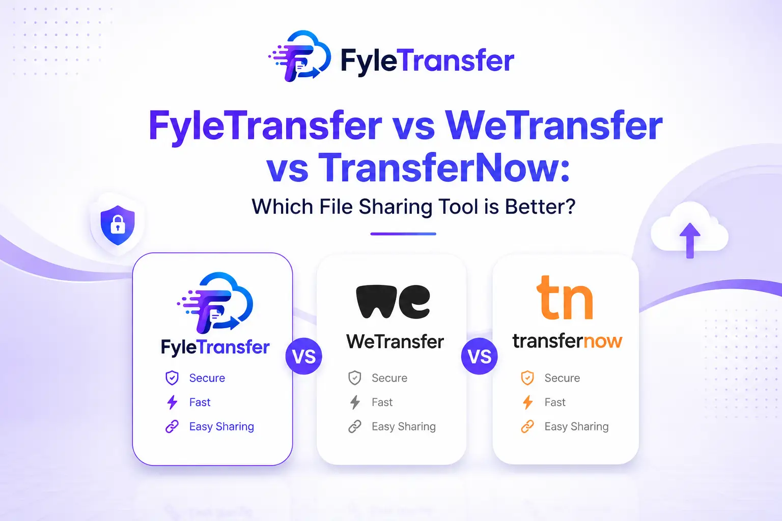 FyleTransfer vs WeTransfer vs TransferNow: Which File Sharing Tool is Better?